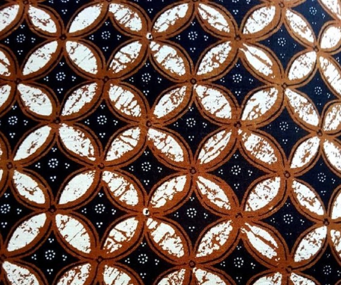 motif batik bangun datar