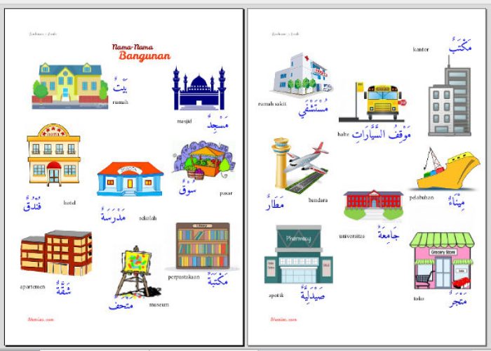 bahasa arab nya rumah sakit