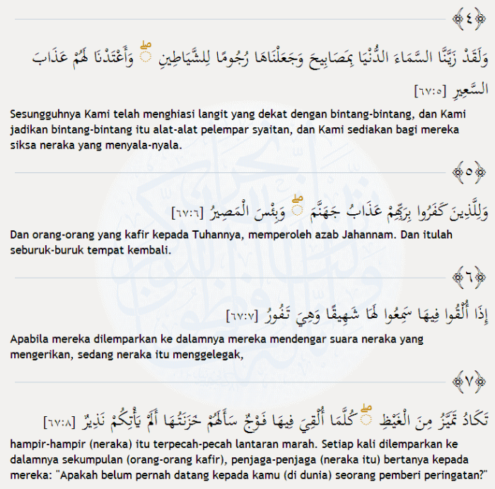 contoh fa il dalam al quran