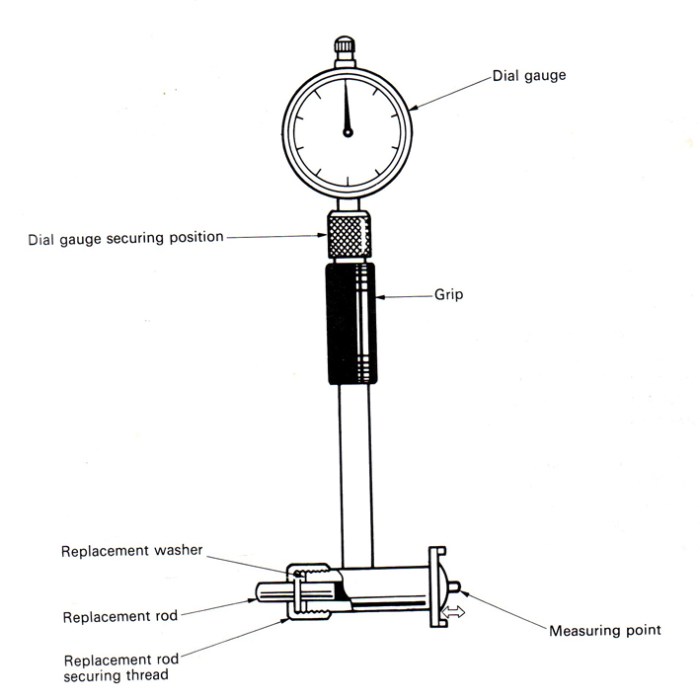 komponen dial bore gauge terbaru