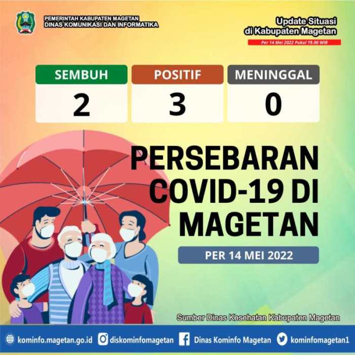 Nenek terbaring sakit pesawaran saadah lagi lidi keliling sapu dari lampungpro teluk cilimus rumahnya