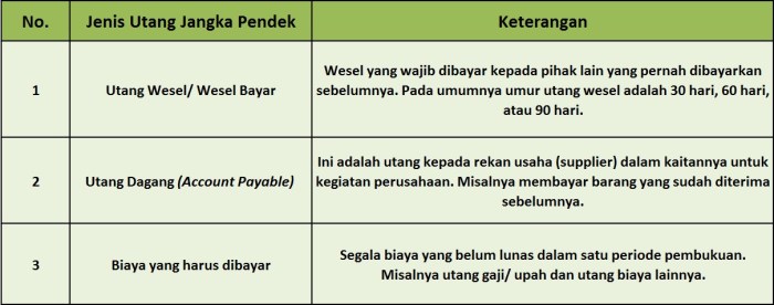 aspek visibilitas berkaitan dengan terbaru