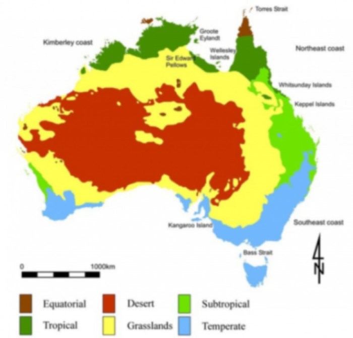 iklim dan musim benua australia