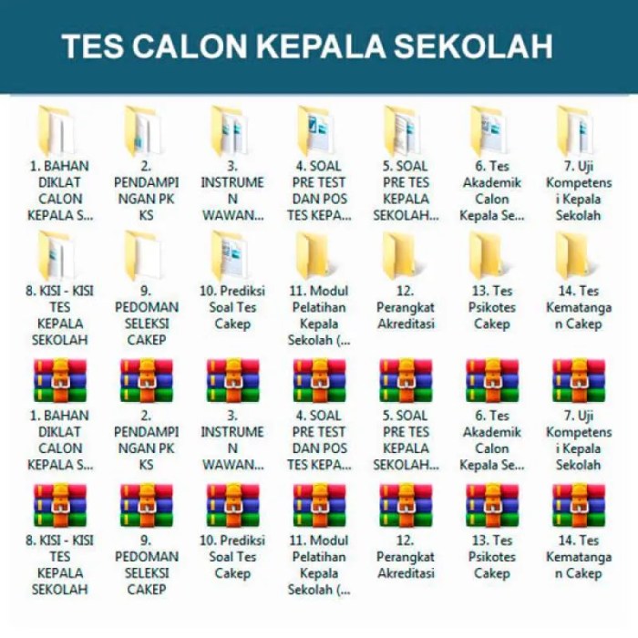 soal tes wawancara calon kepala sekolah