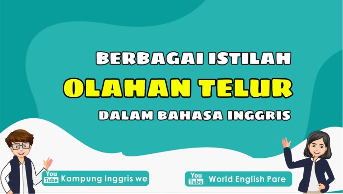 bahasa inggris macam macam