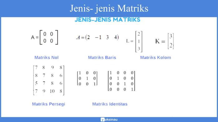 matriks invers determinan tentukan