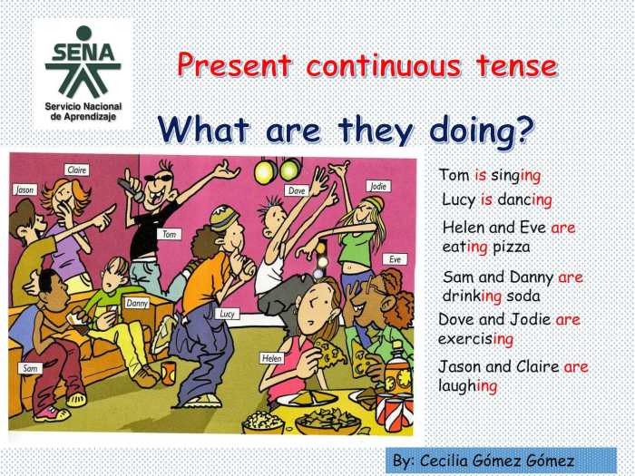 gambar present continuous tense terbaru