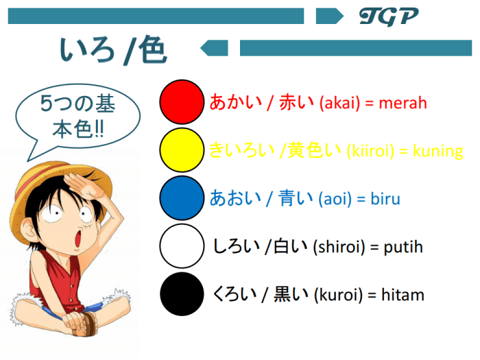 warna dalam bahasa jepang hiragana terbaru
