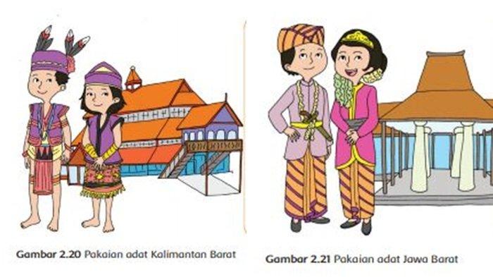 Gambar batik beserta nama dan asal daerahnya