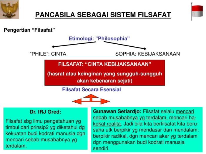 konsep pancasila sebagai sistem filsafat terbaru