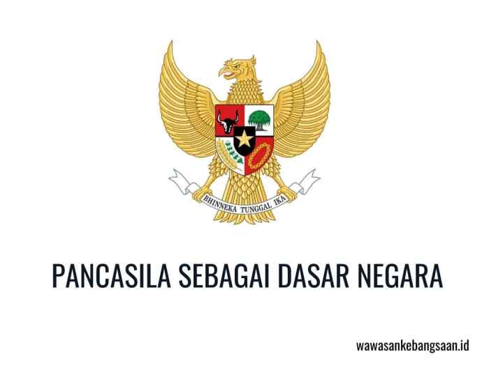 yel yel pancasila sebagai dasar negara