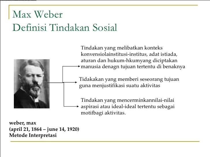 max weber tindakan sosial terbaru