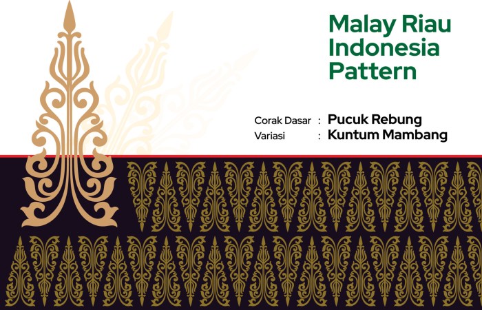 gambar batik melayu riau terbaru