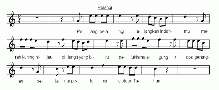 not balok bahasa inggrisnya terbaru