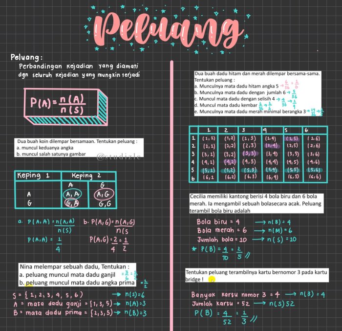 rangkuman materi peluang kelas 8 terbaru