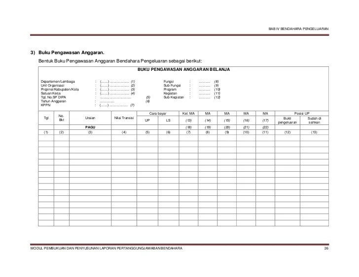 contoh catatan bendahara kelas