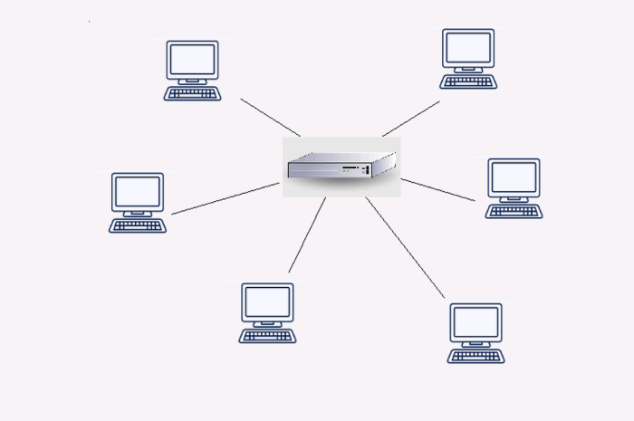 skema jaringan internet wifi terbaru