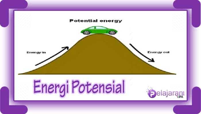 contoh soal energi kinetik dan potensial terbaru