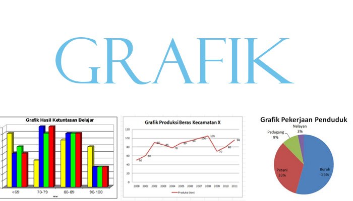 perbedaan kurva dan grafik terbaru