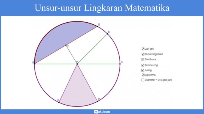 contoh soal lingkaran luar segitiga