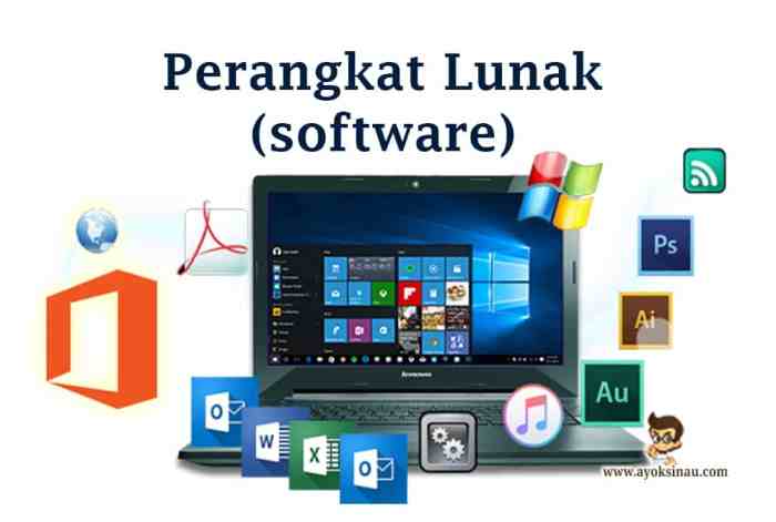 software yang digunakan sig antara lain terbaru