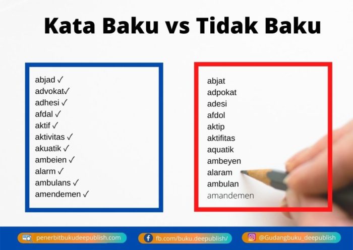 kata baku dari cenderamata