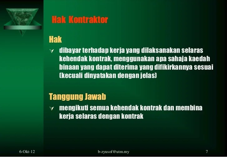 konteks pengarang dan karyanya terbaru