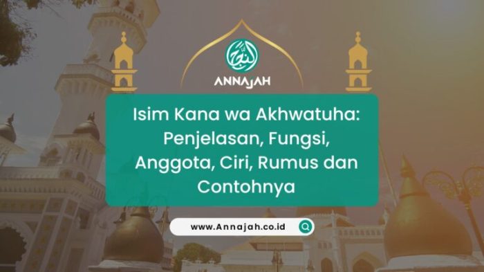 ayat yang qur menjelaskan kompasiana hadits quran kewajiban berpuasa diingat mudah allah