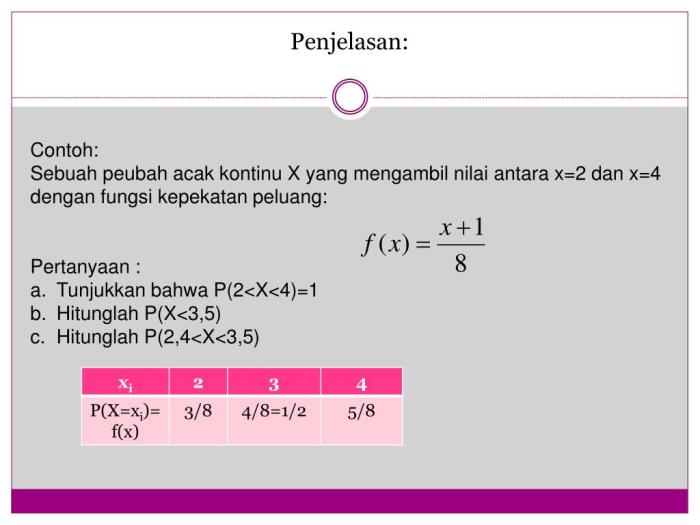 contoh acak peubah bersyarat kontinu jawaban bebas distribusi