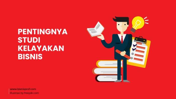 pentingnya studi kelayakan bisnis