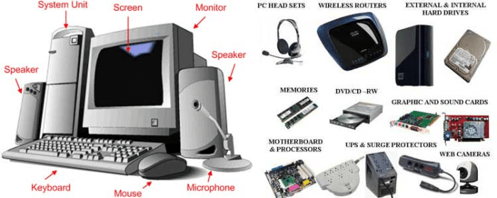 bagian computers computing major mengenal fungsinya komponen fungsi input beserta termasuk pada hasbi htc perangkat