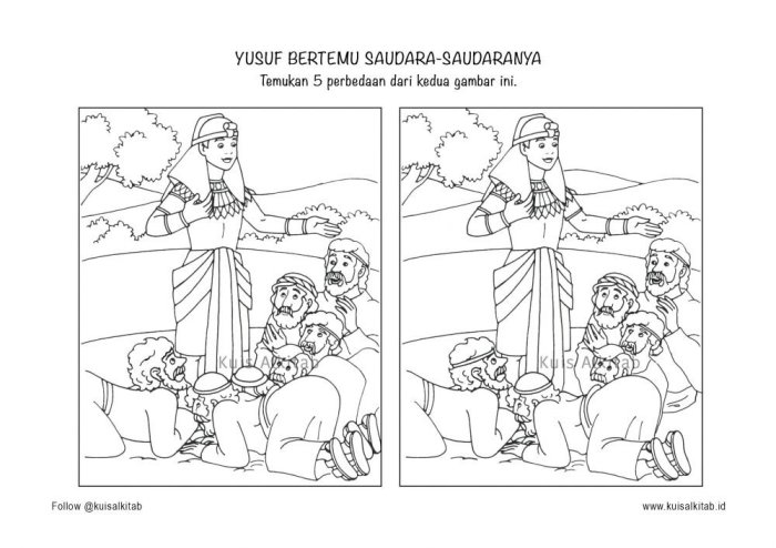 gambar yusuf dan saudara saudaranya