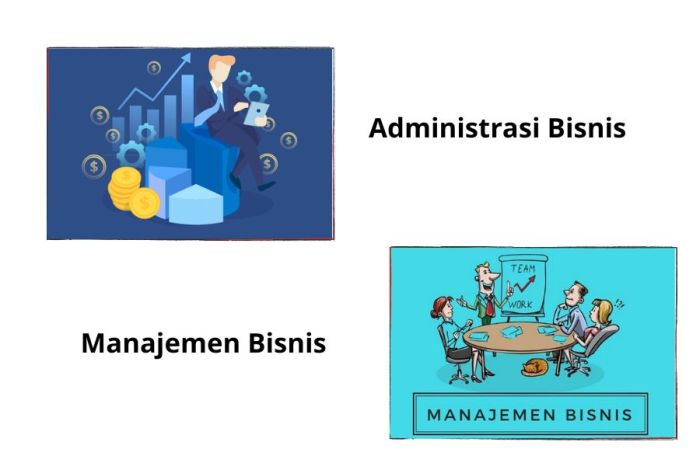 Administrasi manajemen perusahaan tujuan