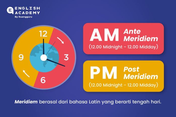 bahasa inggris jam 12 siang