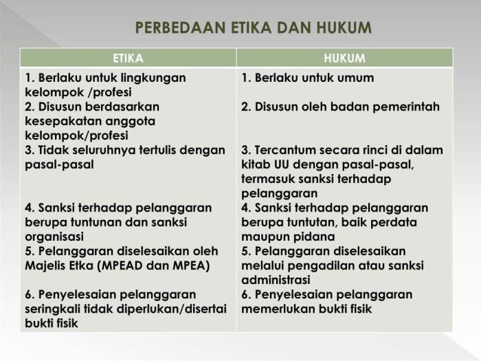 perbedaan ilmu hukum dan hukum terbaru