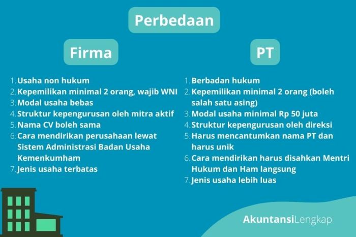 kelebihan dan kekurangan cv dan pt terbaru