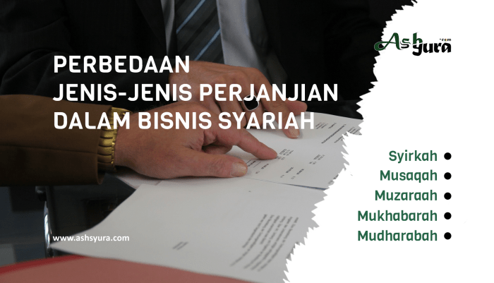 pengertian muzara ah dan mukhabarah terbaru