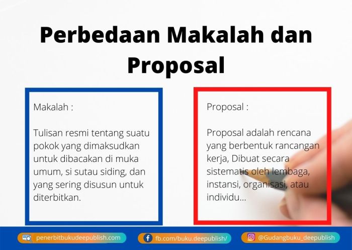 beda makalah dan proposal terbaru