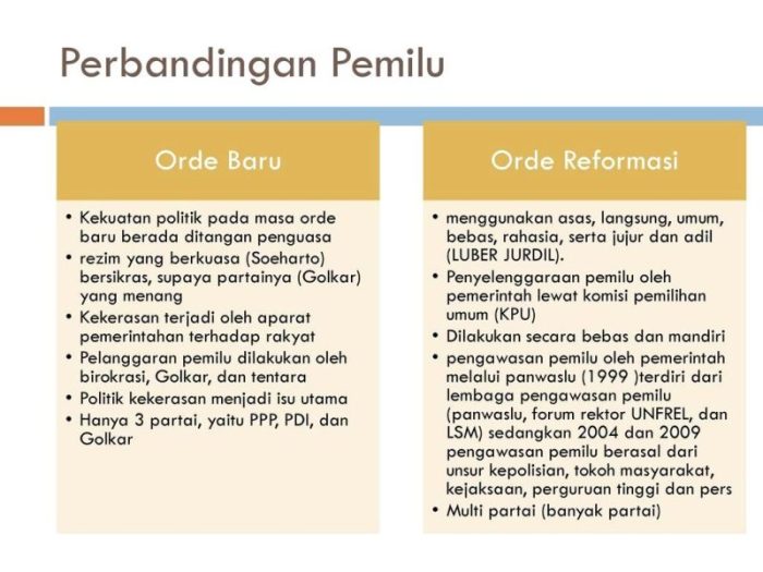 perbedaan reformasi dan revolusi