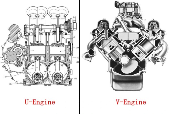 perbedaan engine dan mesin