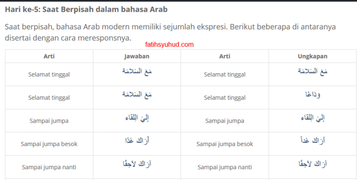 sampai jumpa bahasa arab terbaru