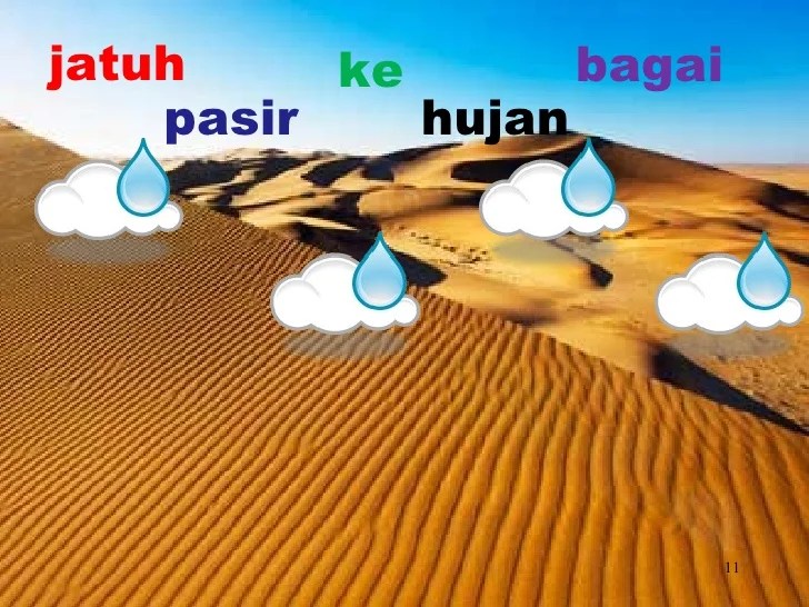 romantis hujan jatuh seperti baper bumi fyine pasir bagai tayang perdana cineol