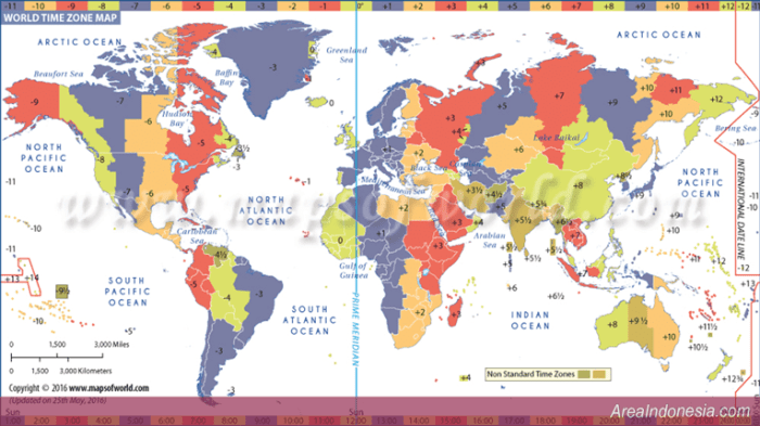 perbedaan waktu indonesia india terbaru