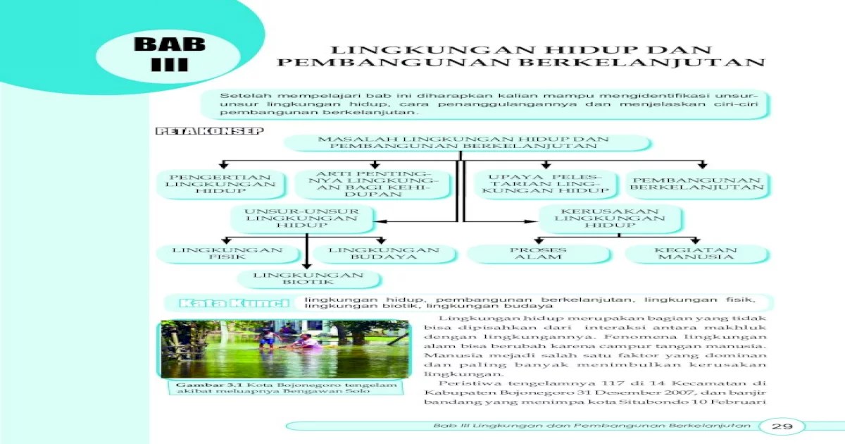 pembangunan berkelanjutan prinsip yang kehidupan menurut supardi mendukung