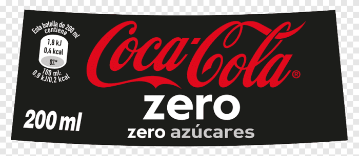 kemasan cocacola bahasa tentulogo fruitylogic checklist localization cans vía países