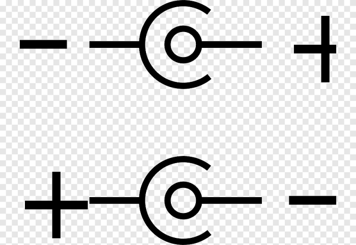 Offline connector symbol yang benar adalah