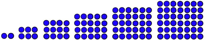 bilangan barisan pola deret persegi segitiga suka aku matematika suku