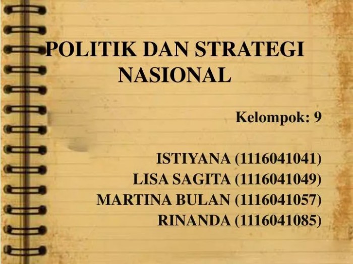Implementasi politik dan strategi nasional