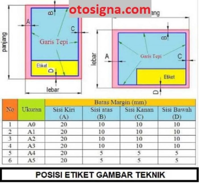 contoh etiket gambar teknik a4 terbaru