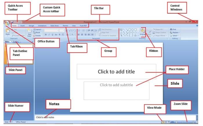 bagian bagian lembar kerja microsoft word